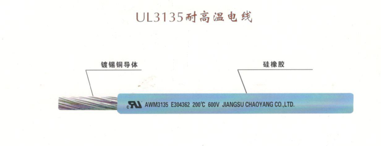 江蘇朝陽高溫線纜有限公司,電力電纜,電氣裝備用電線電纜,特種電纜